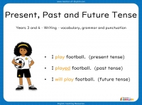 Present, Past and Future Tense - Years 3 and 4